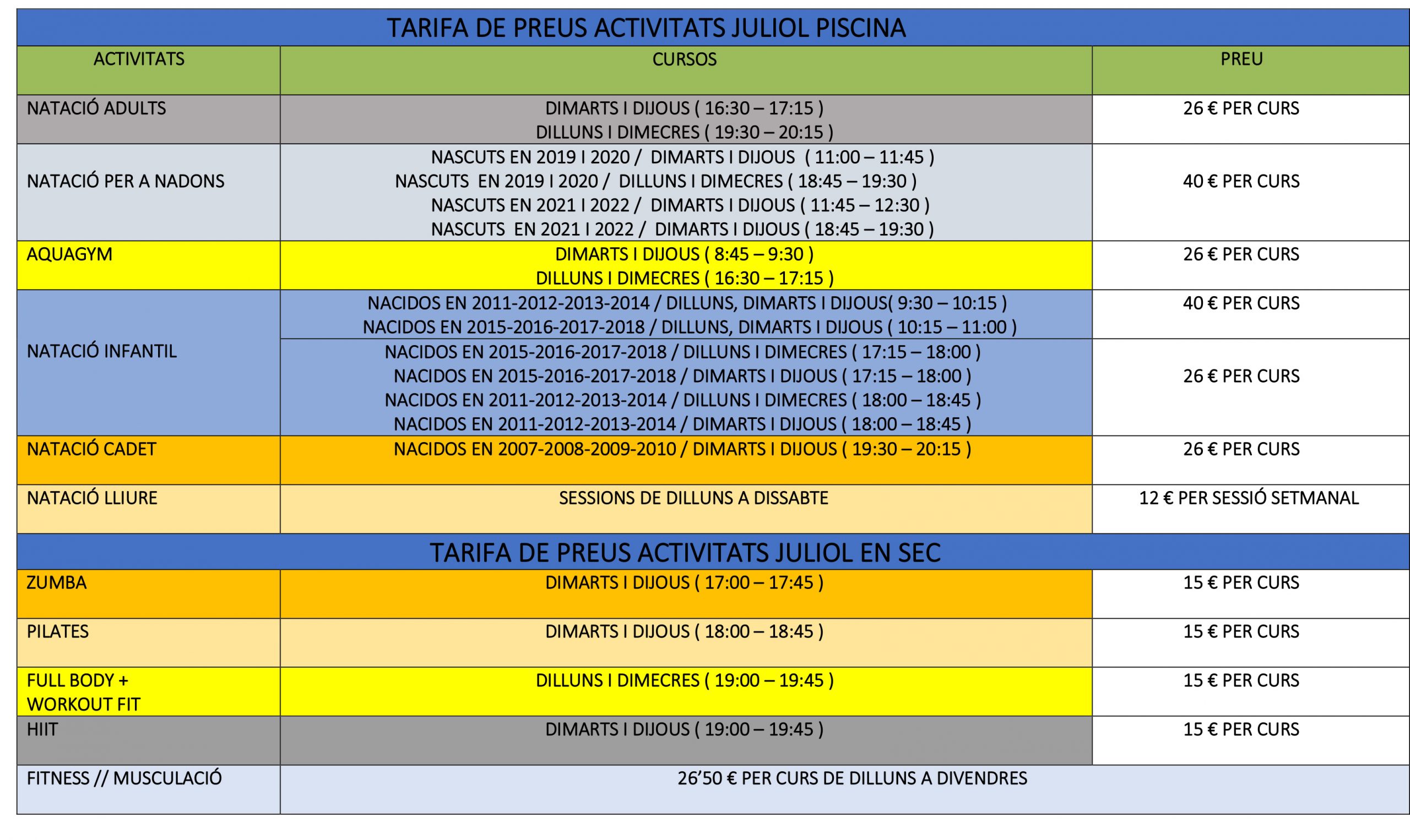 VLC-TARIFA PRECIOS ACTIVIDADES PISCINA Y GIMNASIO JULIO 2022