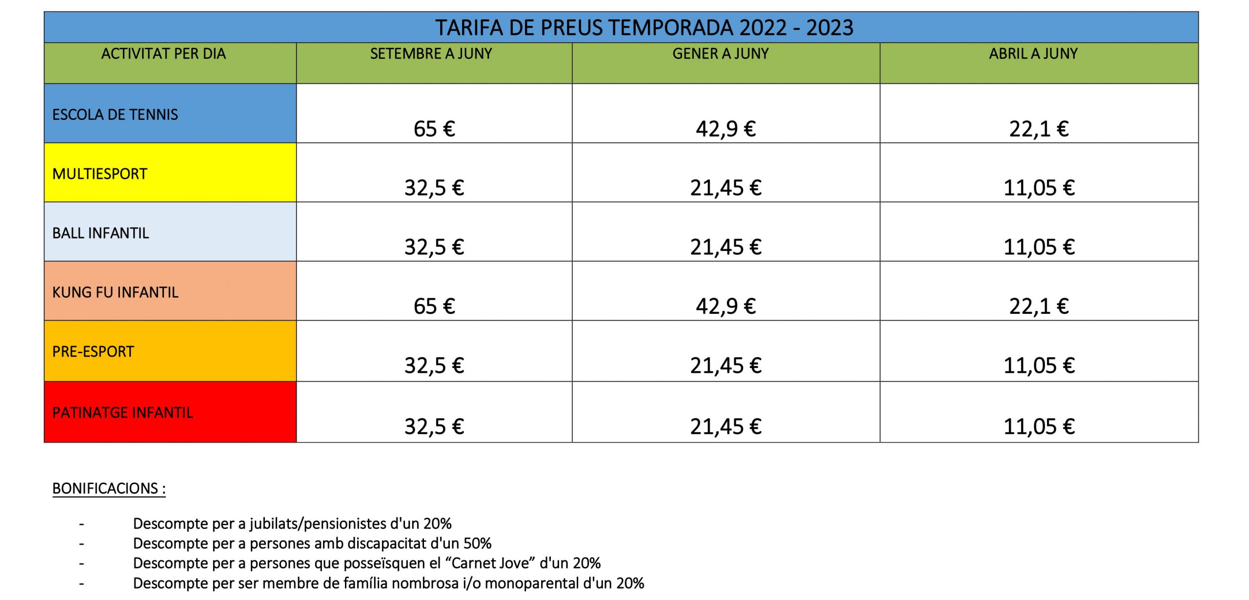TARIFA PRECIOS ACTIVIDADES ESCUELAS DEPORTIVAS 2022-2023 VAL
