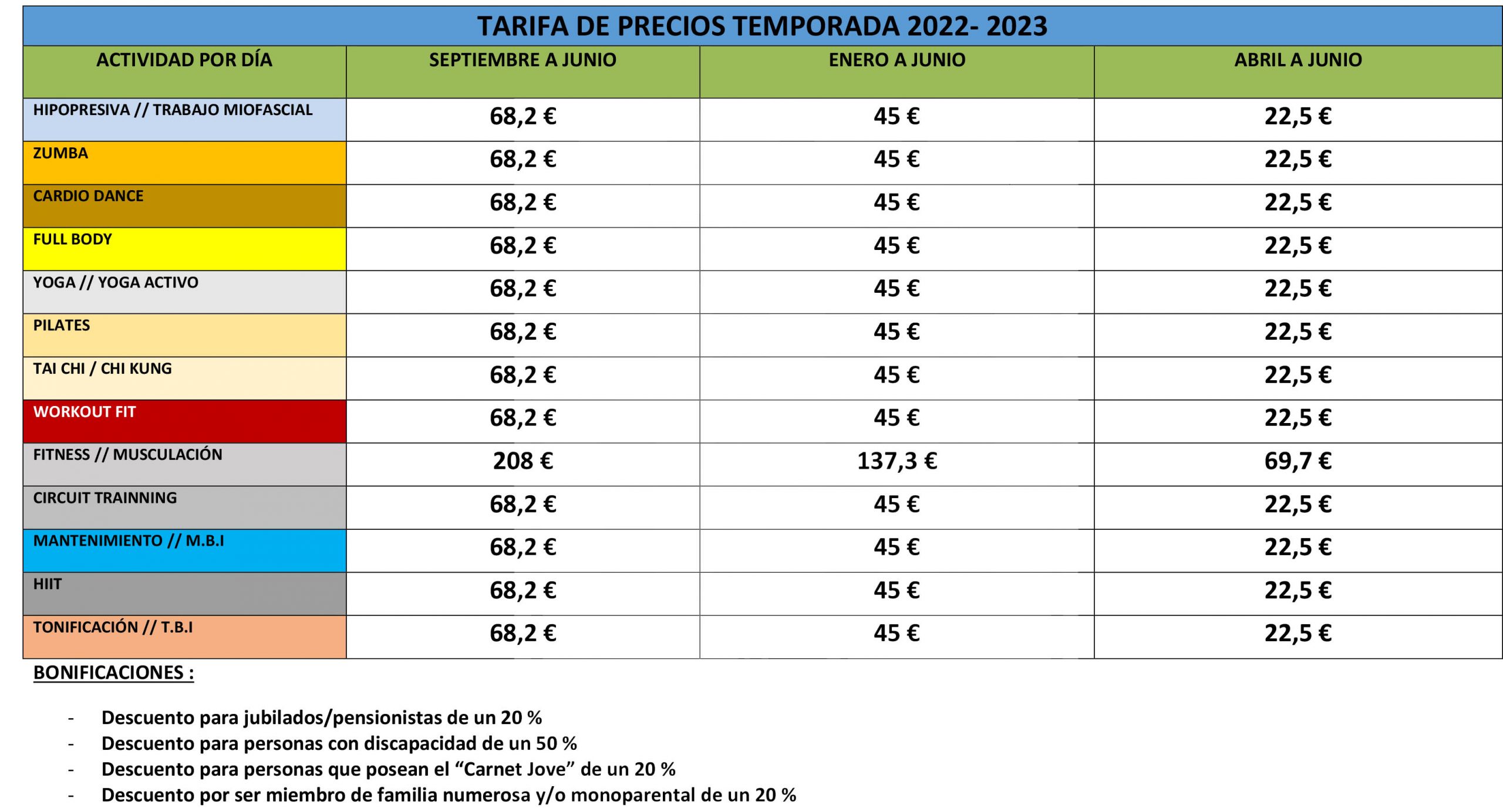 TARIFA PRECIOS ACTIVIDADES GIMNASIO MUNICIPAL 2022-2023