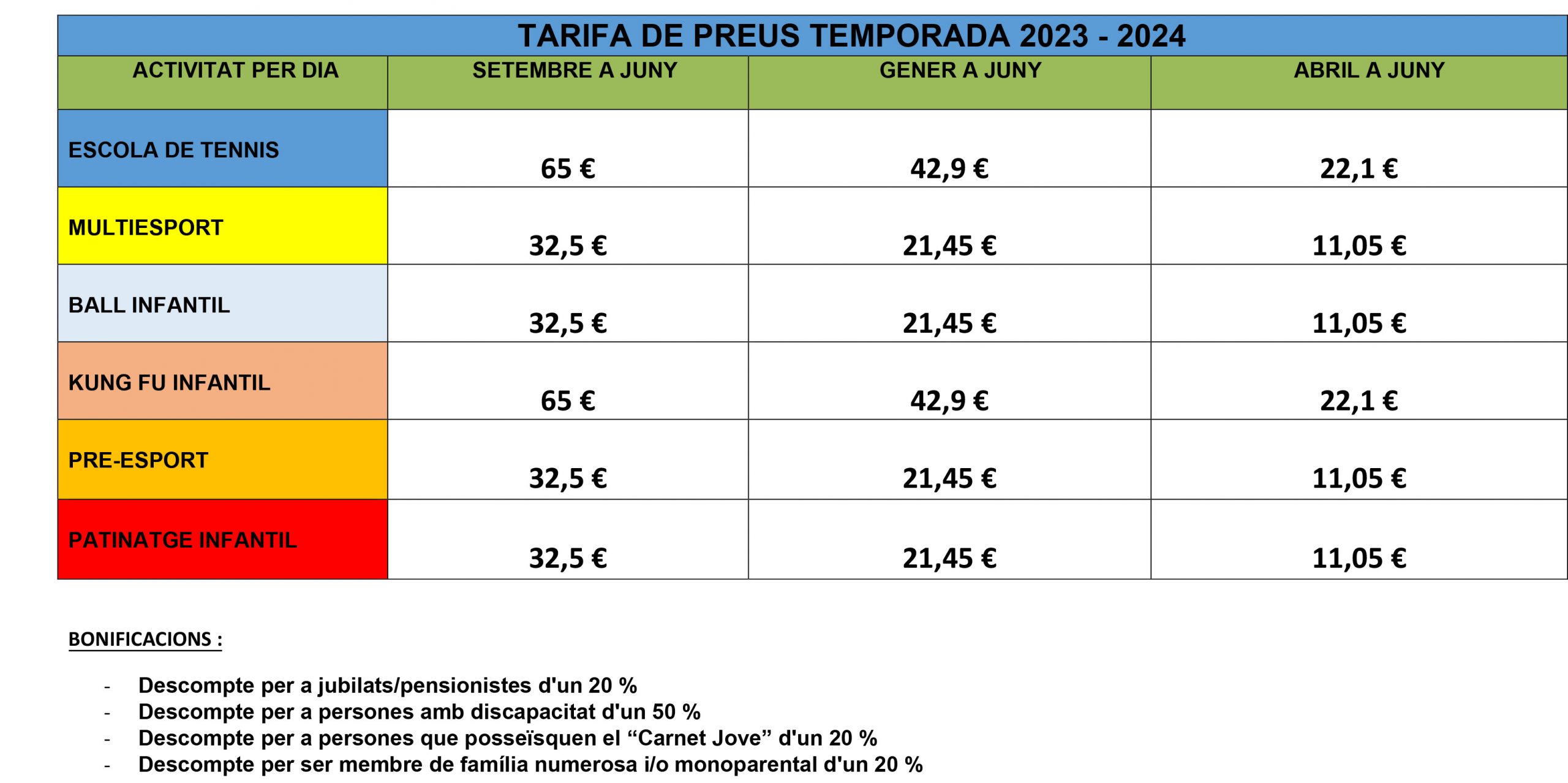 TARIFA PRECIOS ACTIVIDADES ESCUELAS DEPORTIVAS 2023-2024 VLC