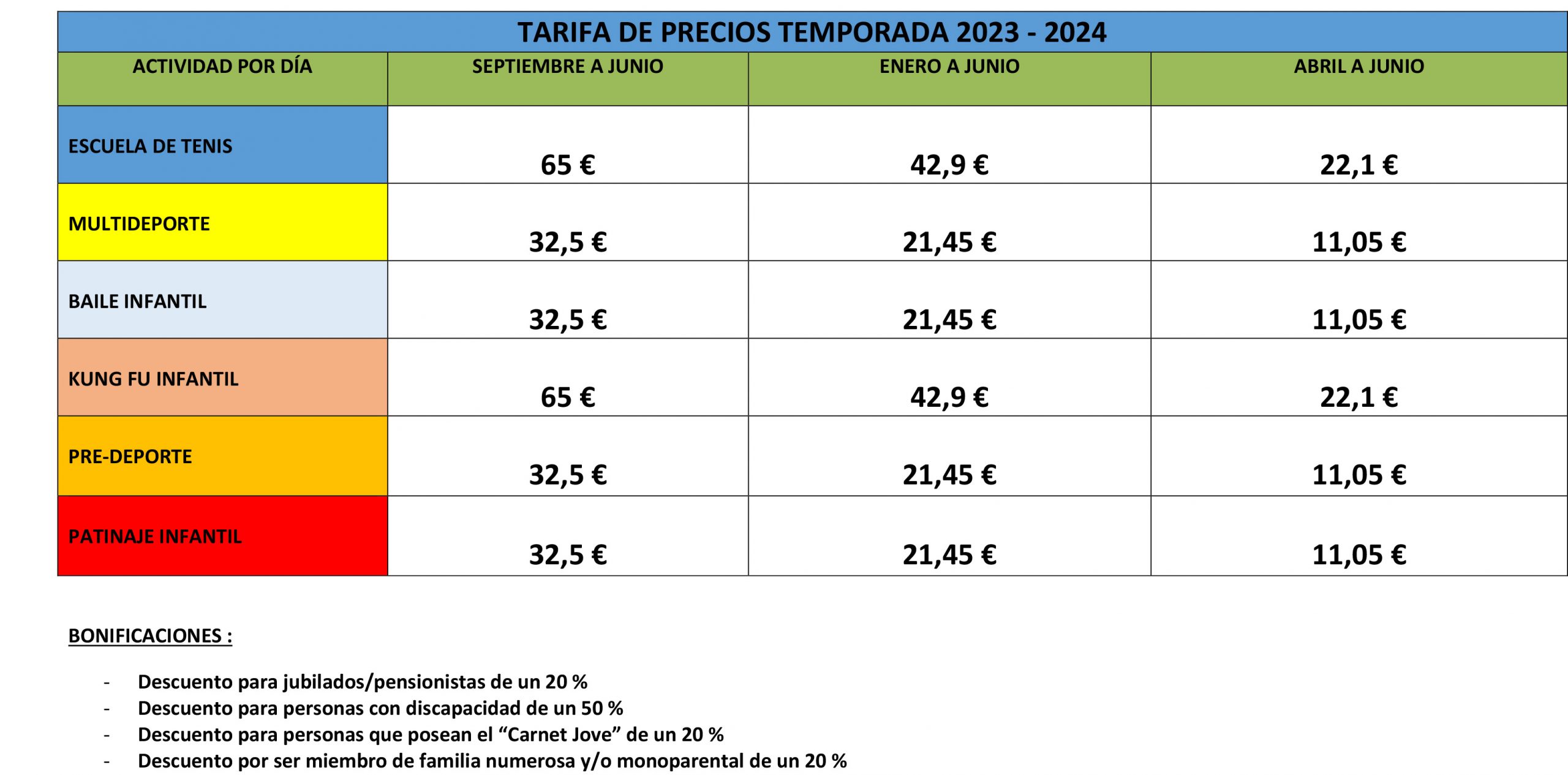 TARIFA PRECIOS ACTIVIDADES ESCUELAS DEPORTIVAS 2023-2024