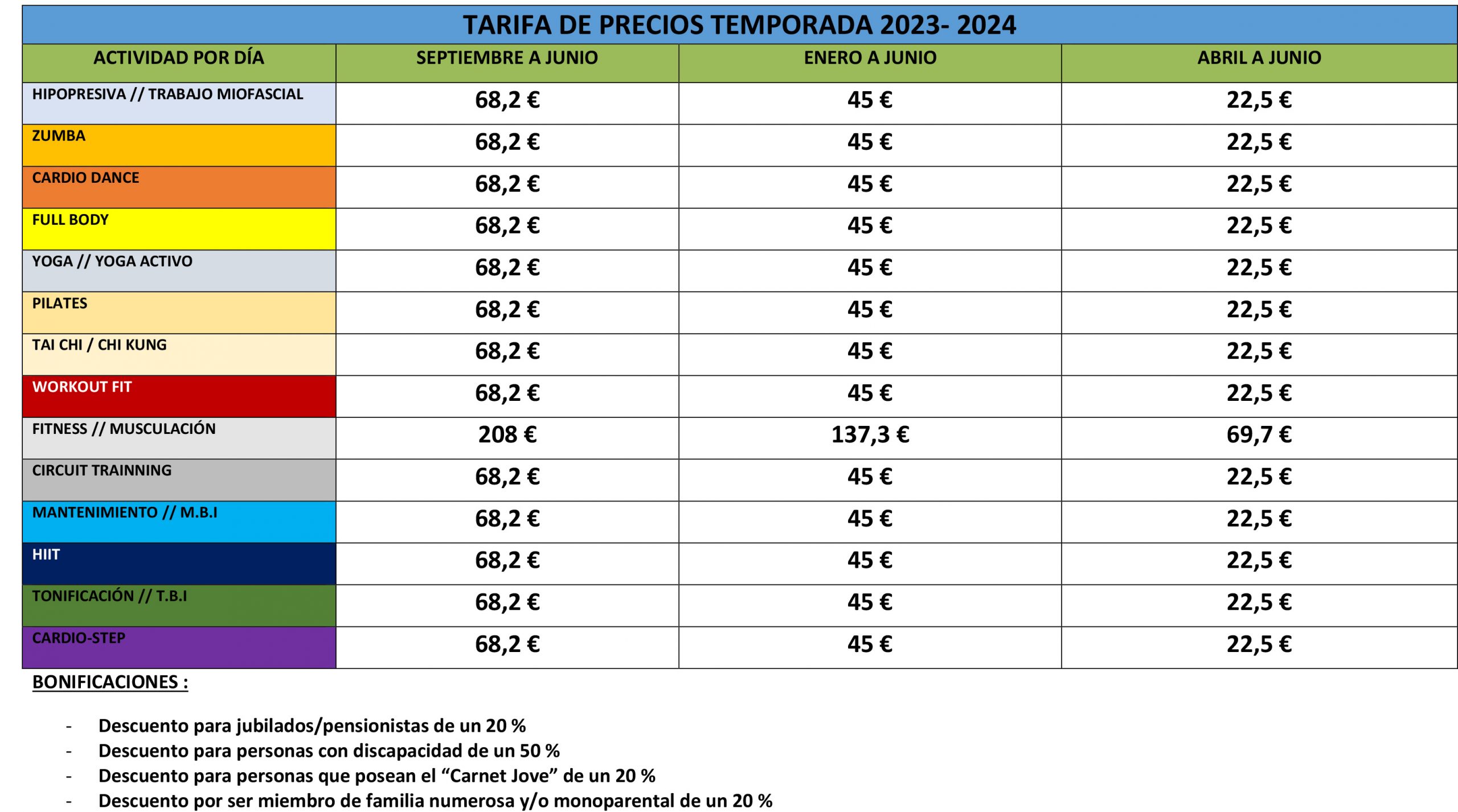 TARIFA PRECIOS ACTIVIDADES GIMNASIO MUNICIPAL 2023-2024