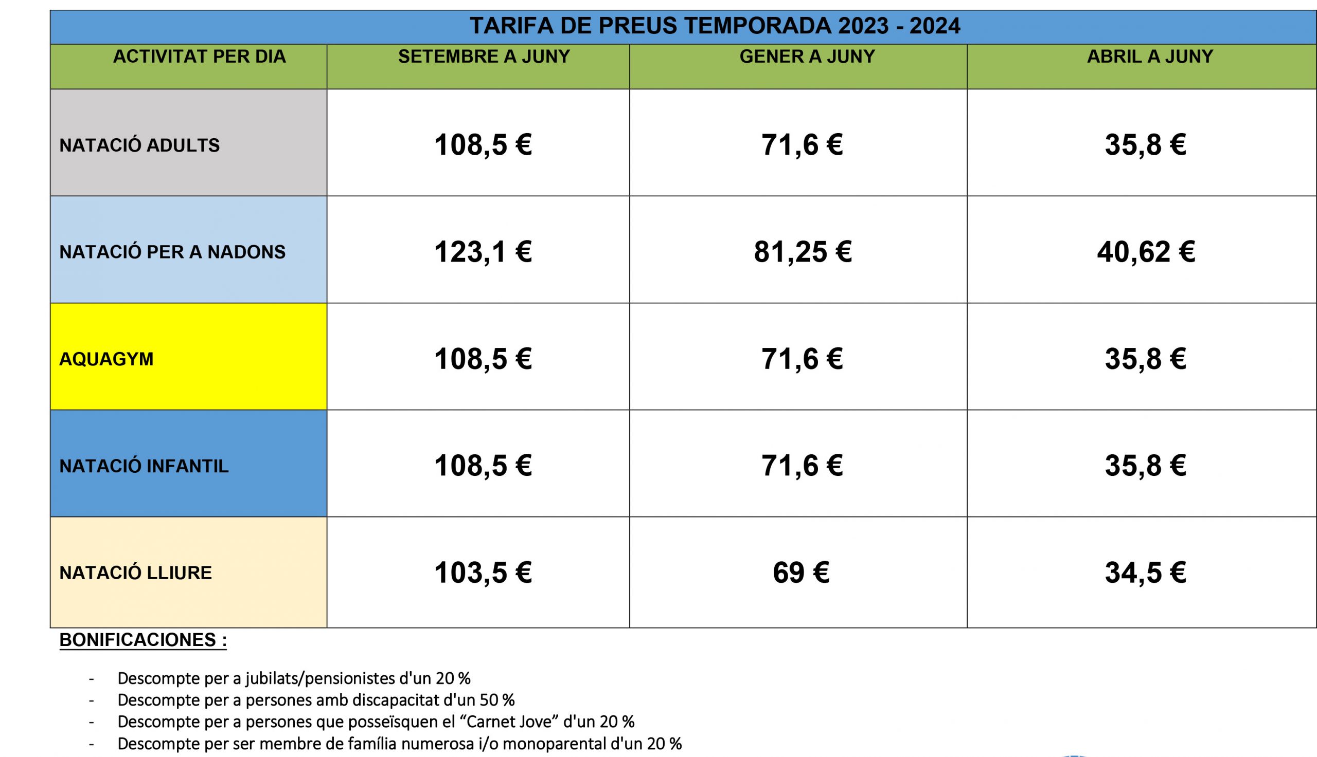 TARIFA PRECIOS ACTIVIDADES PISCINA MUNICIPAL 2023-2024 VLC