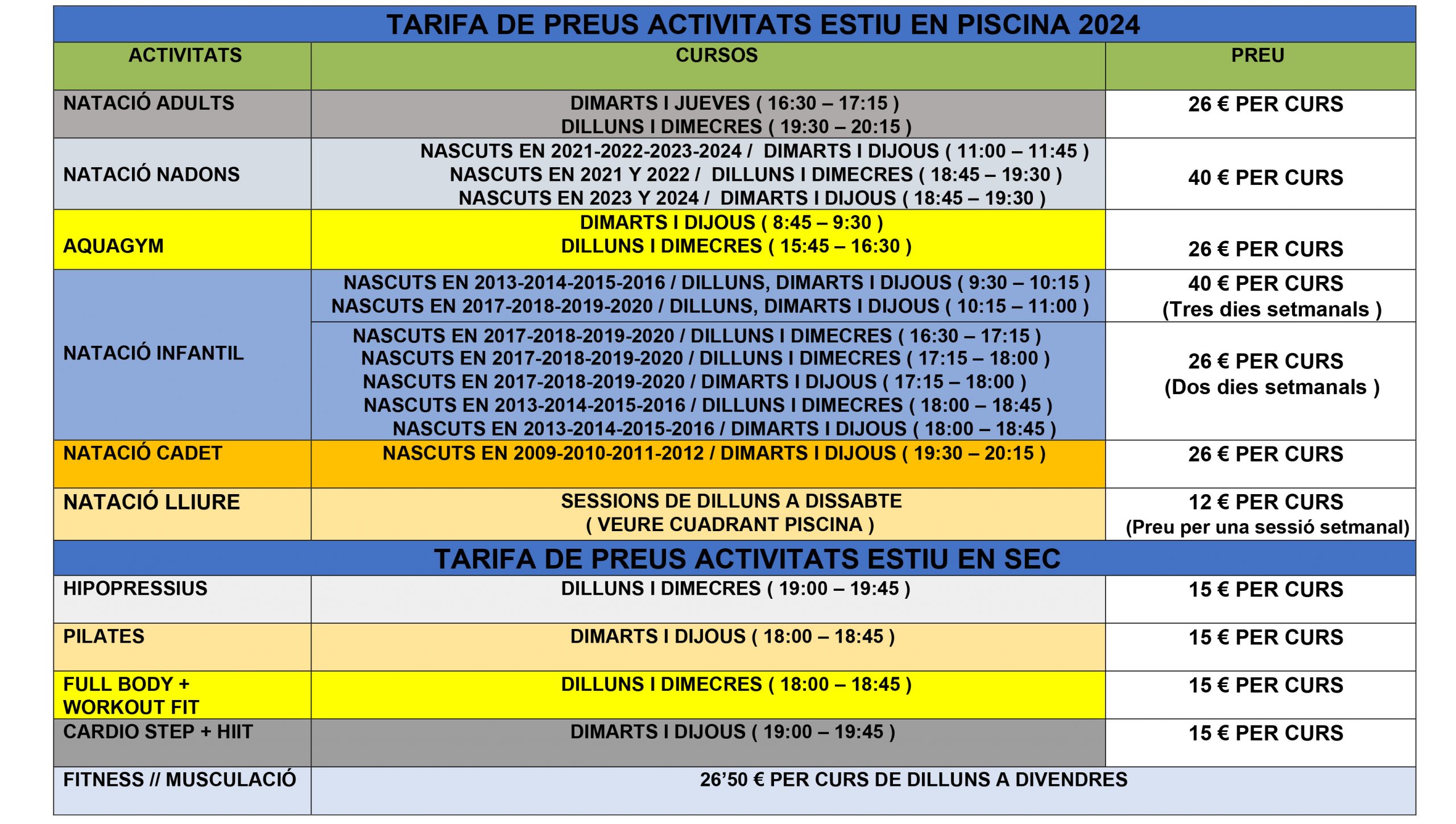TARIFA PRECIOS ACTIVIDADES PISCINA Y GIMNASIO JULIO 2024 vlc